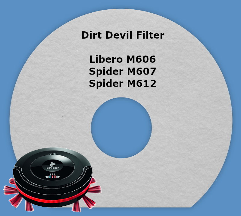 Filter Vlies Dirt Devil Spider, Spider 2.0, Libero Filter Vlies Dirt Devil Spider, Spider 2.0, Libero
